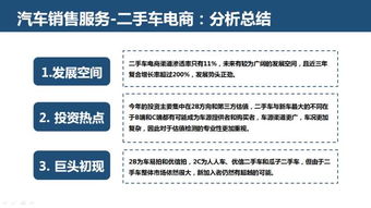 互聯網汽車服務領域 創業、投資與趨勢年終盤點